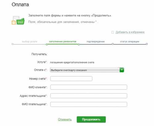 Как оплатить кредит Русский Стандарт через интернет по номеру договора, оплата через Сбербанк Онлайн
