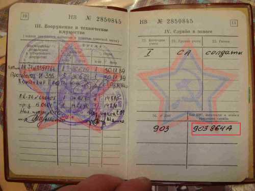 Все о военном билете СССР: содержание, расшифровка ВУС, можно ли им пользоваться сейчас?